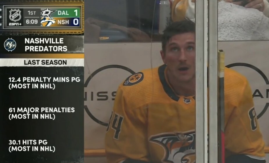 HockeyFights.com tweet media