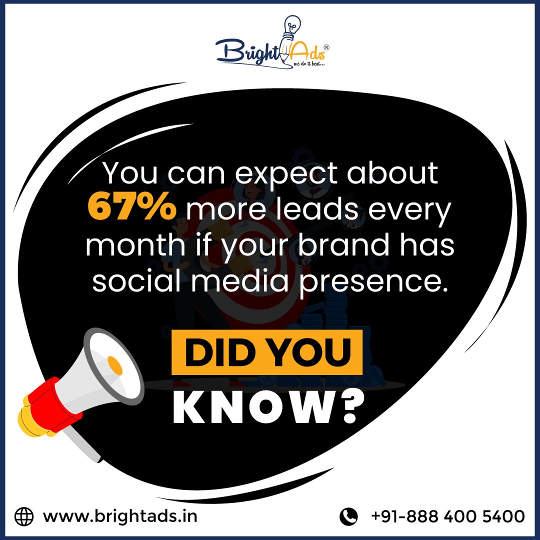 Bright Ads Digital India Pvt Ltd (@Brightads_india) / Posts / X