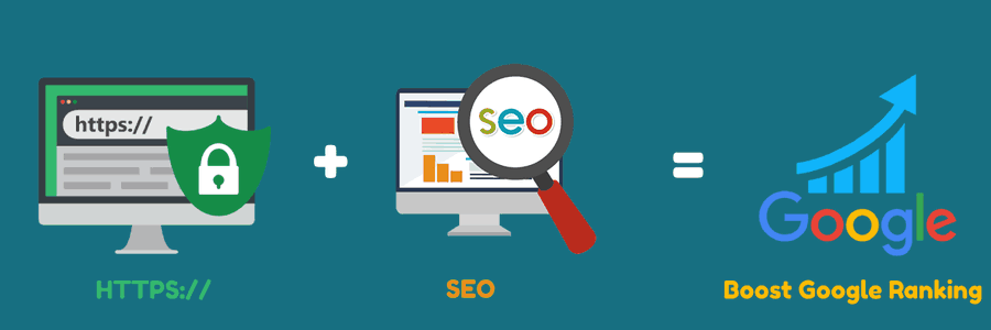 aboutssl's tweet photo. HTTPS &amp; SEO: How Does An SSL Certificate Impact Google Rankings? - https://t.co/QVcuV0153n

Let's understand how an SSL Certificate helps us to improve website rankings on Google.

#SSL #SEO #HTTPS #security https://t.co/6vBYTFYYXU