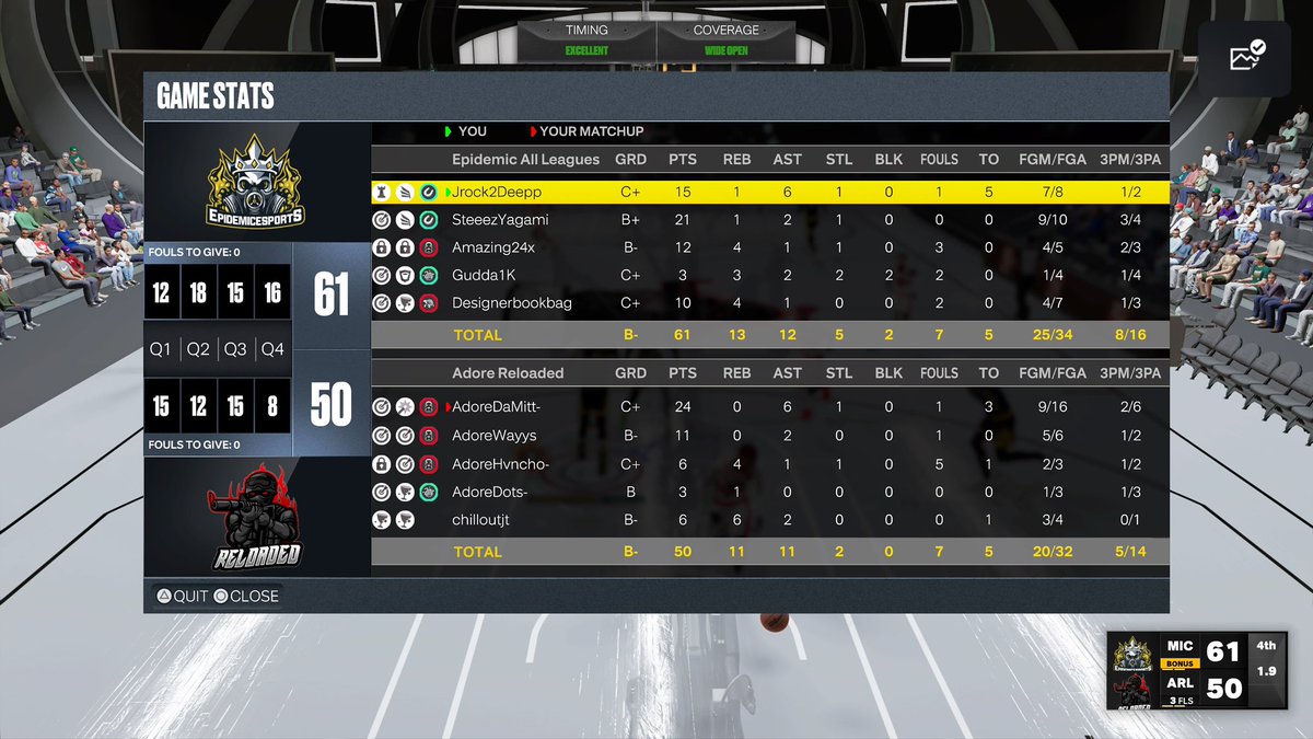 GGs to @AdoreReloaded_ 
as we move on to elite 8 in the @WRproamleague playoffs 

@WRproamleague <a href="/UnifiedProAm/">Unified Pro-Am Association</a> <a href="/yeynotgaming/">LVI YEY</a> <a href="/iMProAm/">iM Nation 🌐</a> @youFamousEnough <a href="/iNetworkSports/">iNetwork</a>