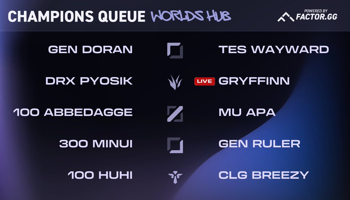 Champion's Queue Updates tweet media
