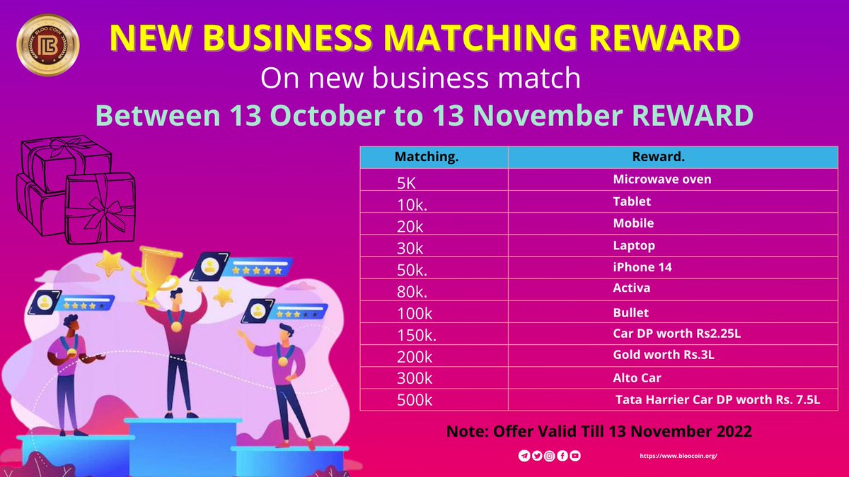 Best ever Reward programme is live now 💯
For more informations
Follow our official Twitter page
👉x.com/bloo_coin and Join our official telegram
👉t.me/BlooCoinEnglish

#cryptocurrency #cryptoworld #Bitcoin #ethereum #Rewards #Ukraine️ #inflation #Bloocoin