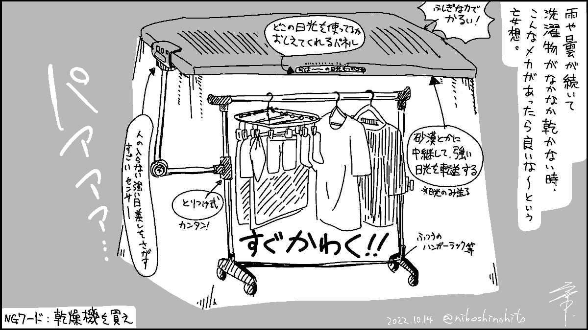 外が雨続きで洗濯物が思うように干せず、コインランドリーを往復してる最中に考えていた妄想です。日光転送装置。 