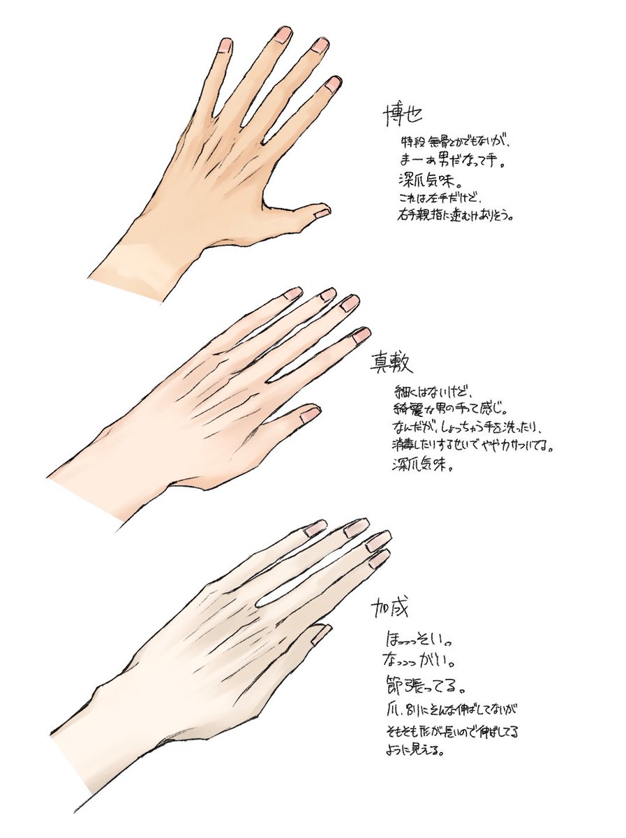 #このタグを見た人は自分の絵柄の手部分を見せる
ちょうど1年分くらいなのでは? 