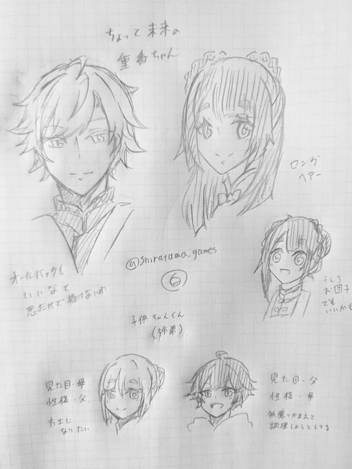 ちょっと未来の重香ちゃん楽描き 