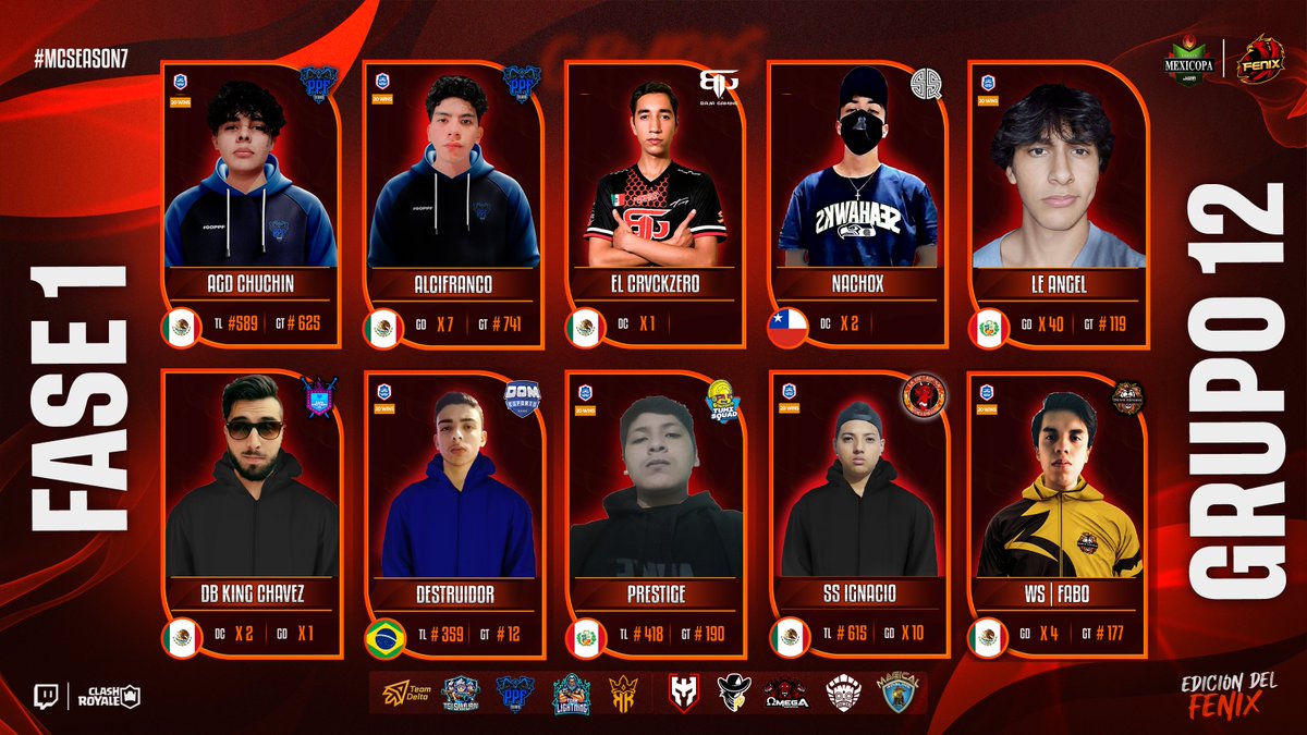 📌GRUPO 12
#ClashRoyale #Mexicopa #gaming 

📅 14/OCT
⏰ 🇲🇽21:00  
📺twitch.tv/mexicopacr

🇲🇽<a href="/Chuchin170802/">AGD I CHUCHIN</a> 
🇲🇽<a href="/Facio_87/">Francisco Facio</a> 
🇲🇽<a href="/ElCrackZero/">ElCrackZero</a> 
🇨🇱<a href="/Ignacio22695851/">lunvtic0.v</a> 
 🇵🇪<a href="/Angel0603_/">Angel Contreras</a> 
🇲🇽<a href="/emmanuel_ch93/">🏆DB I KINGCHAVEZ 🏆</a> 
🇧🇷<a href="/Ruan_crr/">Ruan</a> 
🇲🇽@PrestigeCR_ 
🇲🇽<a href="/IgnaVillamar/">LB⚡KɪɴɢIɢɴᴀᴄɪѻ</a> 
🇲🇽<a href="/fabogamer_pvm/">•CAL FaboGamer 🎄</a>