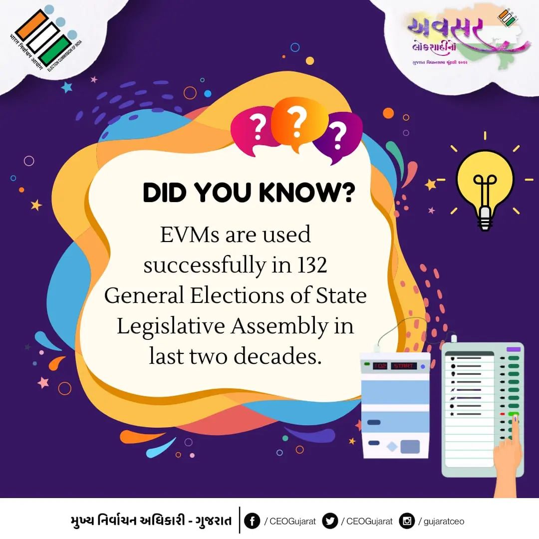 #ElectionDepartment #ElectionCommissionOfIndia #ECI #Election #ecisveep #CEOGujarat #ceo #VoterHelpLineApp #voter #VoterHelplineApp #vote #voterportal #nvsp#namecheck