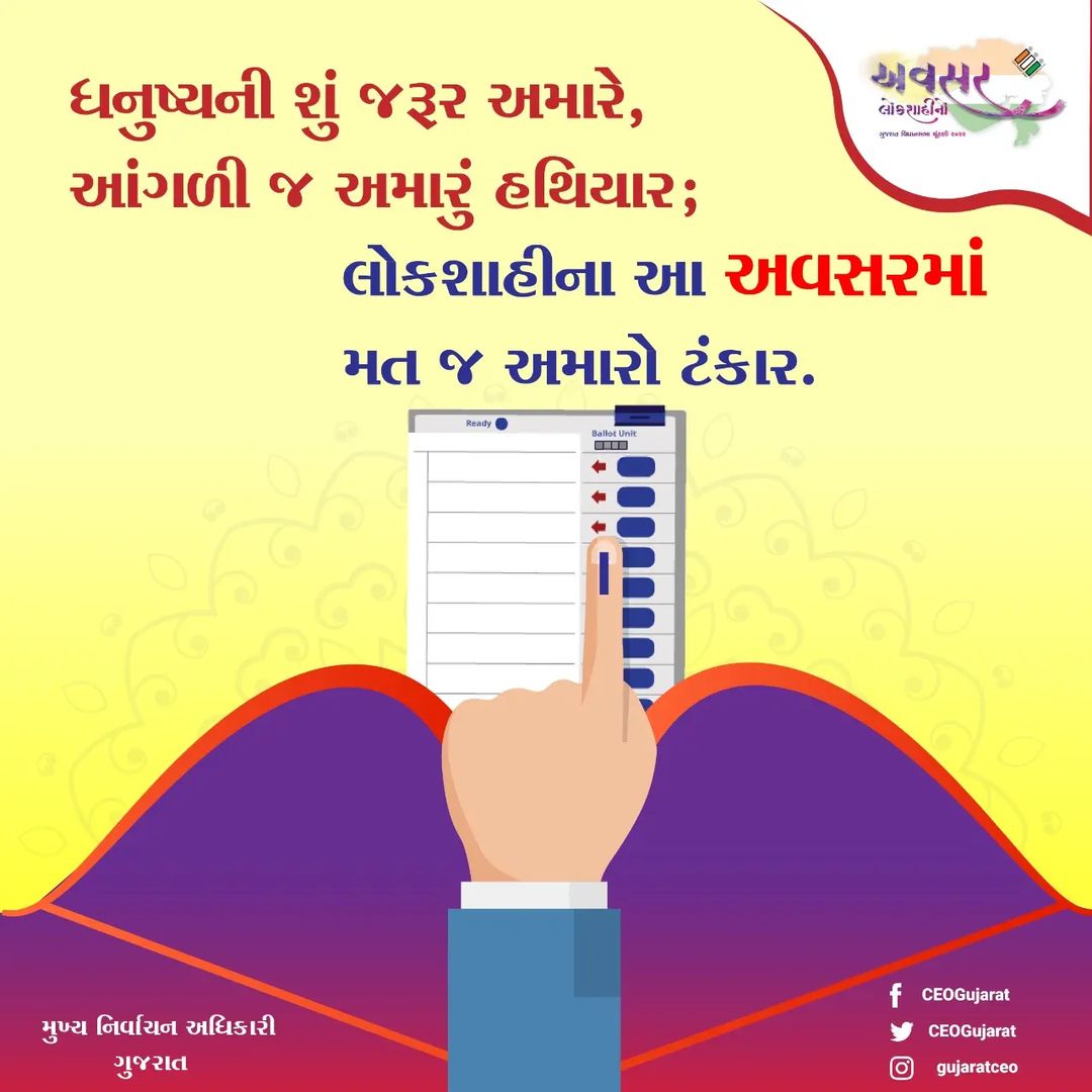 #ElectionDepartment #ElectionCommissionOfIndia #ECI #Election #ecisveep #CEOGujarat #ceo #VoterHelpLineApp #voter #VoterHelplineApp #vote #voterportal #nvsp#namecheck