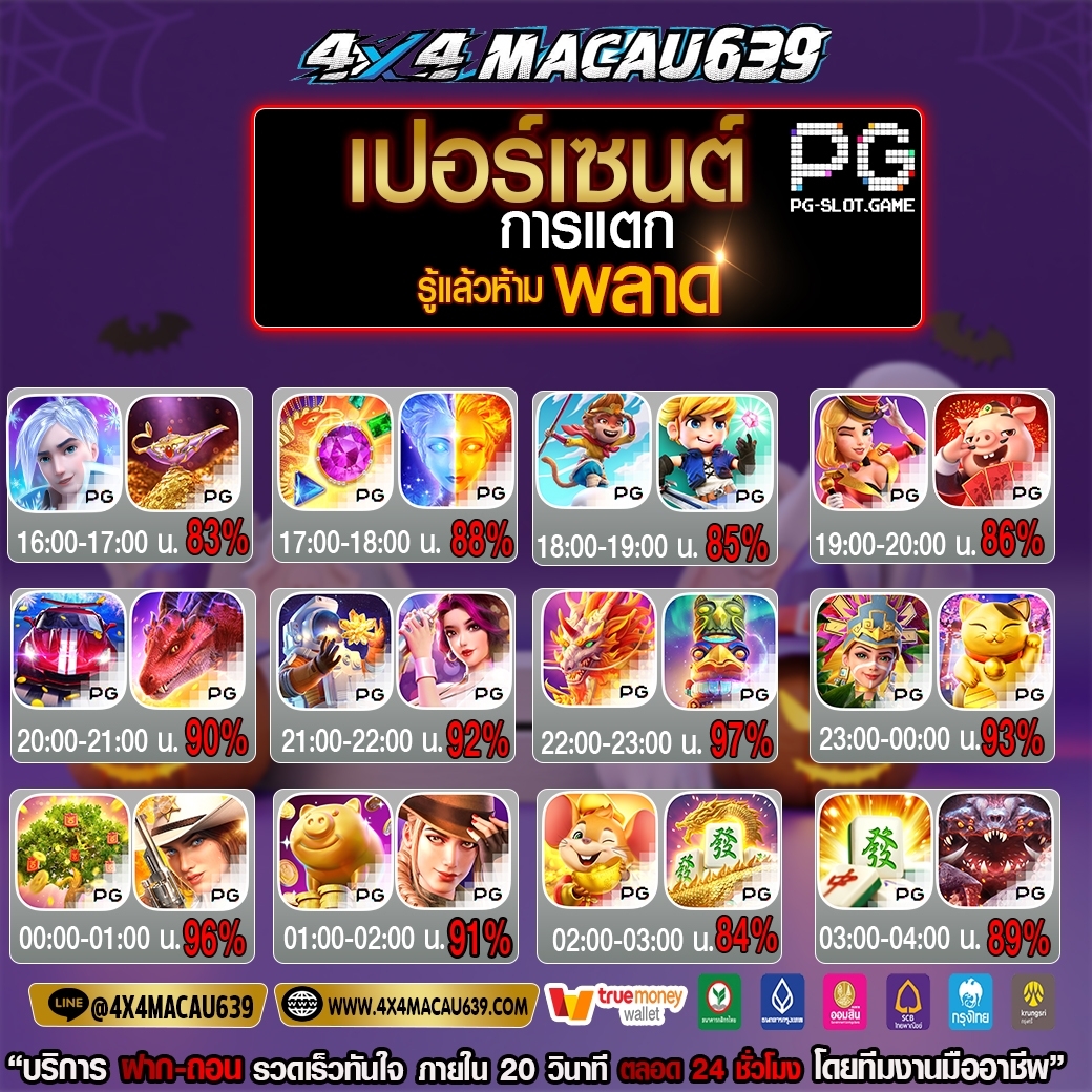 SlxtTo's tweet image. "สล็อต PG เว็บ ตรง สล็อตเว็บตรง มั่นคง รวมเกม สล็อต 
👉สuใจสouถาม 𝐋𝐈𝐍𝐄  : @4x4macau639 (มี@นำหน้าด้วยนะคะ)                               
หรืoคลิกสมัคร : bit.ly/3ArM5dc  
#้เว็บตรงไม่ผ่านเอเย่นต์ล่าสุด #เว็บตรงไม่ผ่านเอเย่นต์ดูยังไง
#เว็บตรงไม่ผ่านเอเย่นต์pg