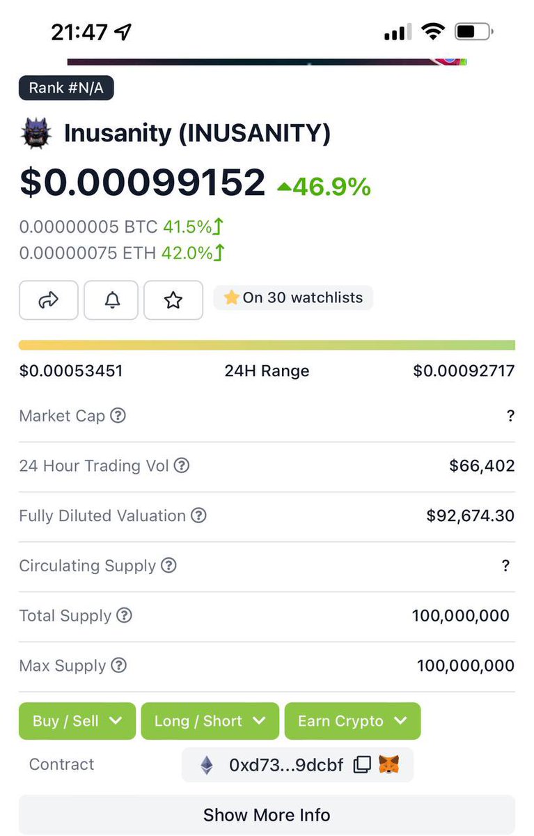 ThomasFromTG's tweet photo. Anyone looking for a great play rn with low risk and low mc? Check @inusanity $Inus #Inusanity
@Cryptic_Maestro @CryptoAlchemy9 @DjPrestigeUk @Chico_Crypto_
#Eth #BTC #Crypto https://t.co/jhhshiehfu