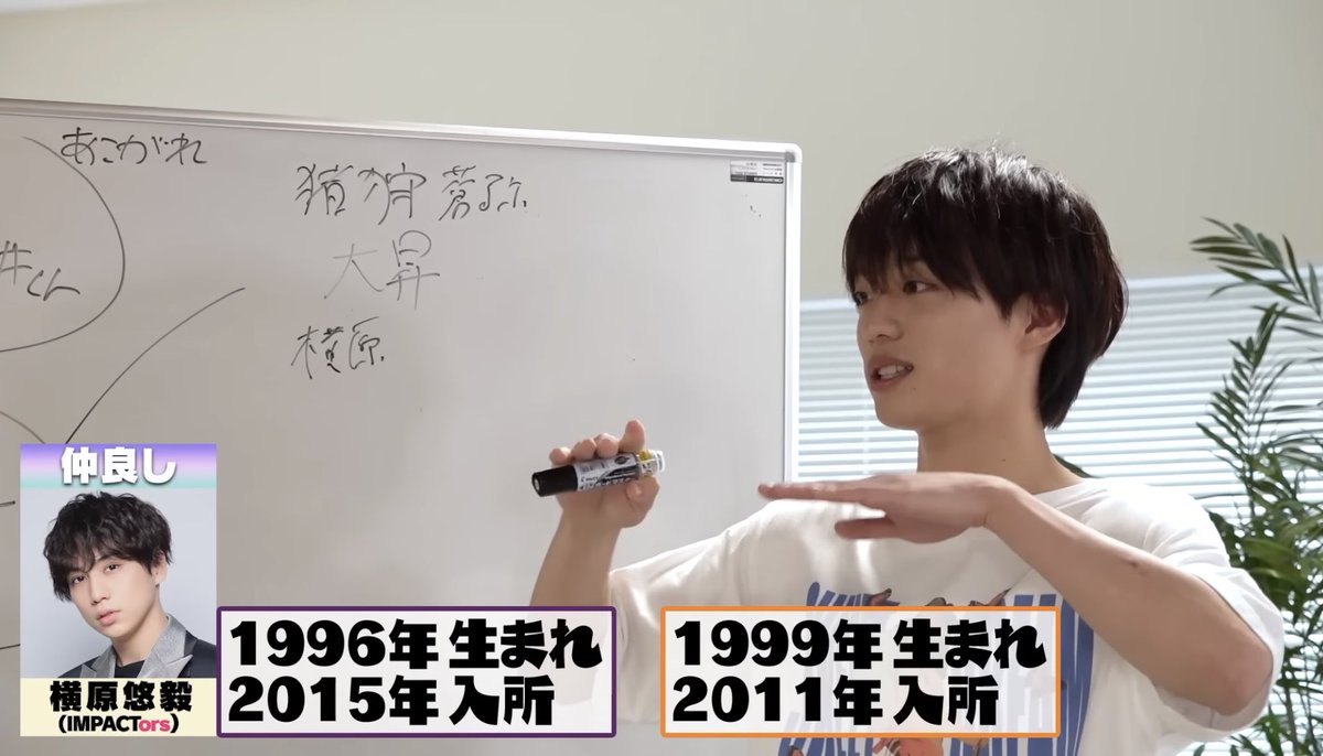 53chan_1016's tweet photo. 福本大晴「横原くんが年上(96年)やねんけど俺の方が先輩(11年入所)やからちょうどなんか、タメになって」タメにはならんやろ https://t.co/7mtNDVbcc9