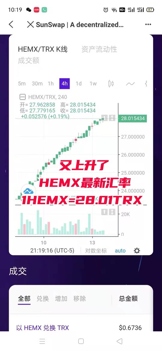 高尔夫社区 (@gaoerfugaf) on Twitter photo 