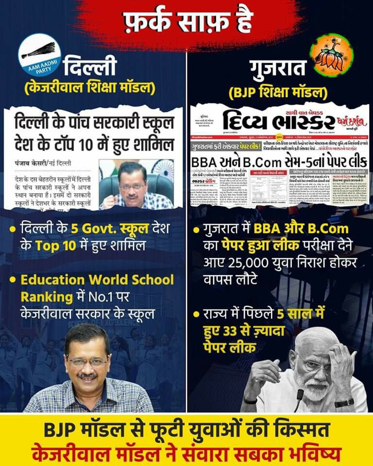 sanjayumretiya9's tweet image. गुजरात ने तय कर लिया है-

उसे पेपर फूटने वाला &apos;@BJP4India का #EducationModel&apos; नहीं, युवा का भविष्य संवारने वाला @AamAadmiParty का &apos;#educationalModel&apos; चाहिए।