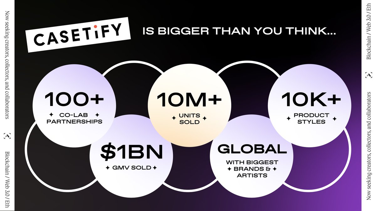 Taking our winning team into web3, @ARTFT will own the phygital space