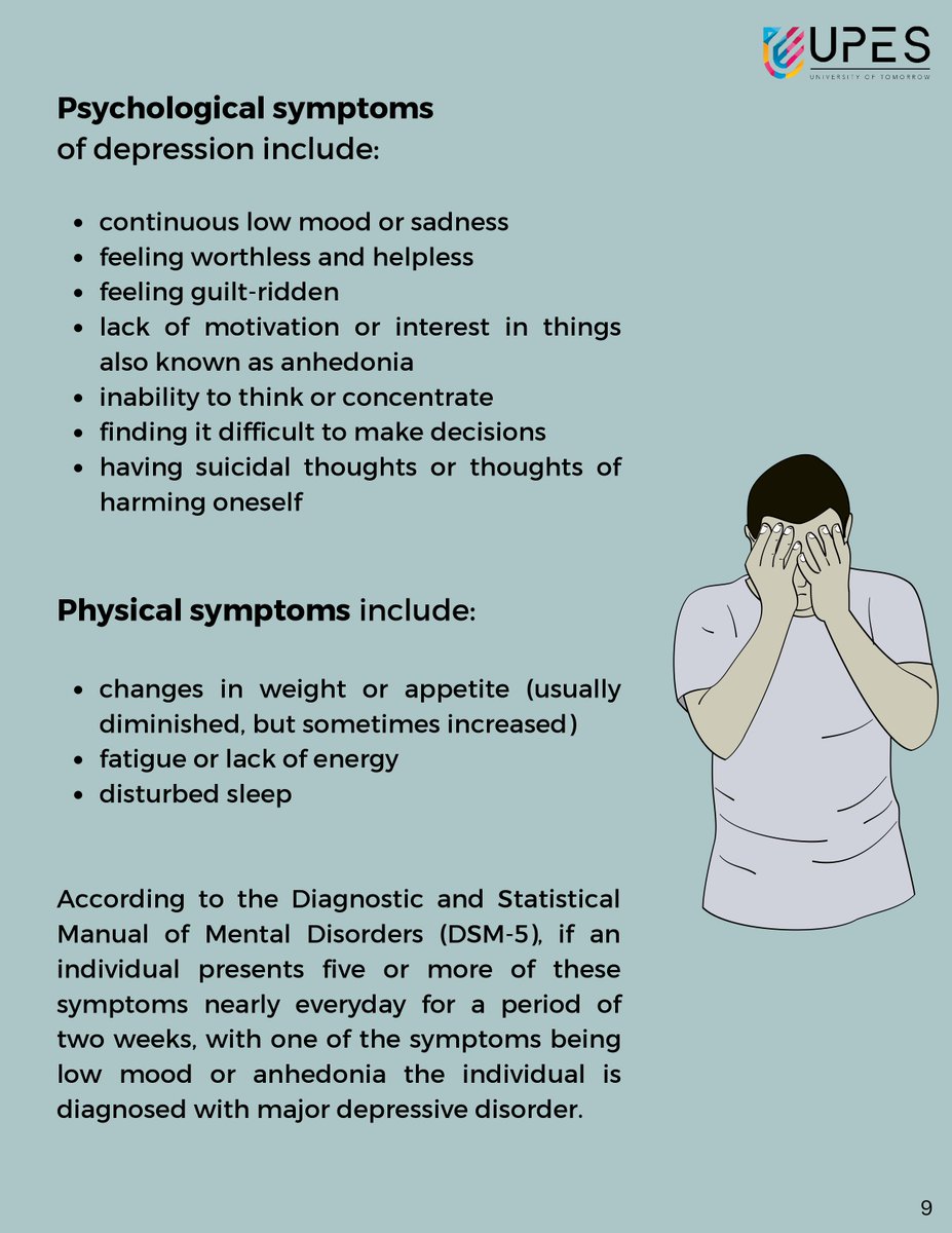 SOLS_UPES's tweet photo. .@SOLS_UPES @UPESDehradun 
Depression is way more common than we may think.
The good news for us is that help is available.

This piece of work tells us more:

#Mentalhealth #MentalHealthAwareness #Wellbeing #WorldMentalHealthDay2022  #depression #lifestyle https://t.co/JlyBQroLDK