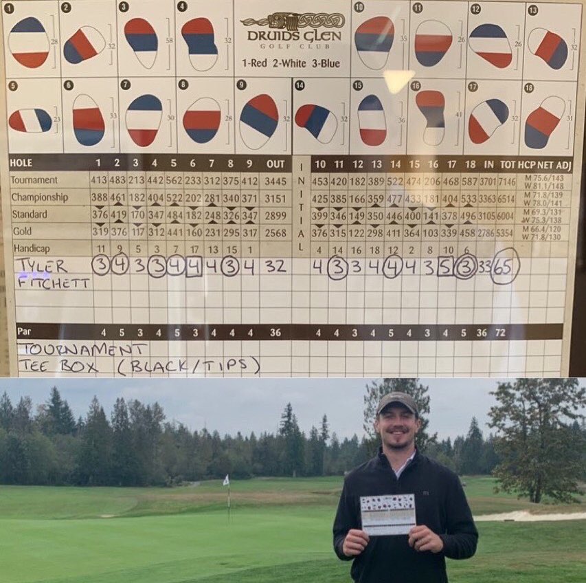 nwgolfreport's tweet photo. 🆕Feature at https://t.co/qN1LLEL0OK
😳Eye-Popping Rounds! The most amazing scores, birdie barrages and course record scores in the NW. Currently 70+ eye-popping rounds with links to tournament recaps and scorecard links. Easily updated with more remarkable rounds as they happen! https://t.co/zW6ESc9EH7