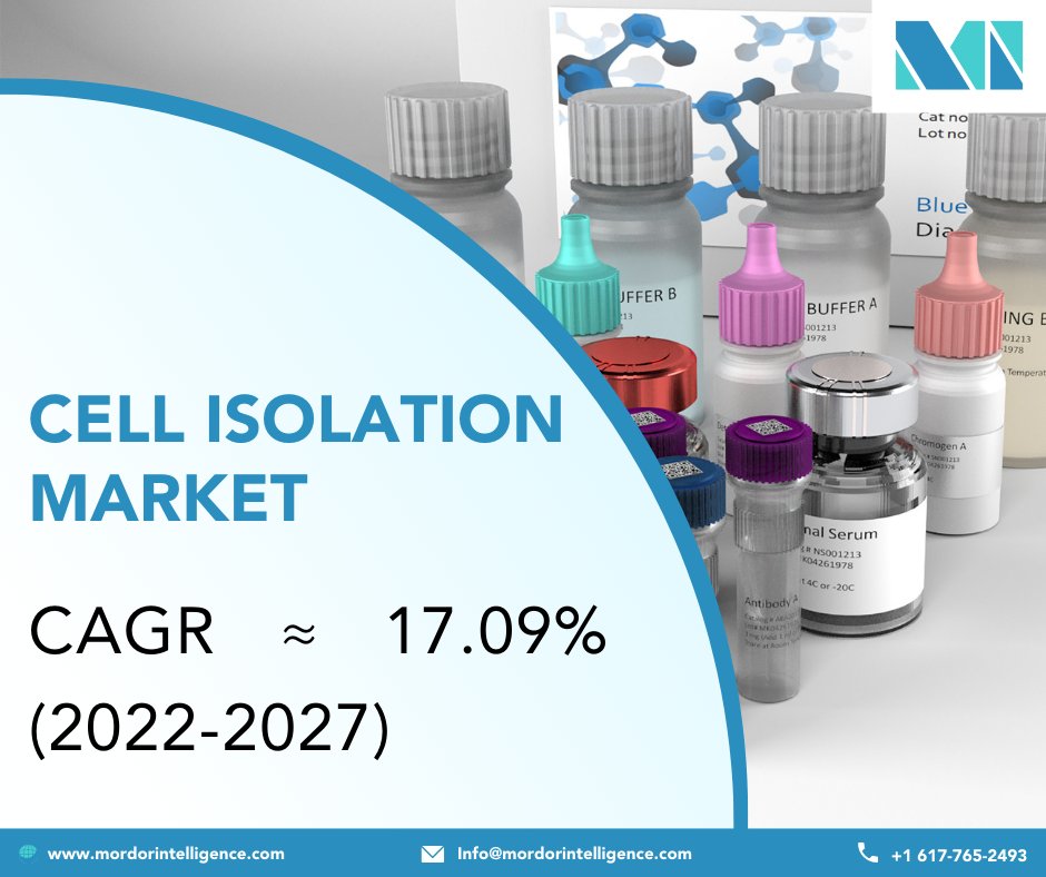MordorIntel's tweet photo. In Jan 2022, Sony Corporation launched CGX10, an advanced cell isolation system that sorts cells at high speed and high purity in a closed system.
Read more: https://t.co/CQjbns2FDa
#marketresearch #Researchreports #cellisolation #Reagents #healthcare #Consumables #Centrifuges https://t.co/hQpBmZuDTP