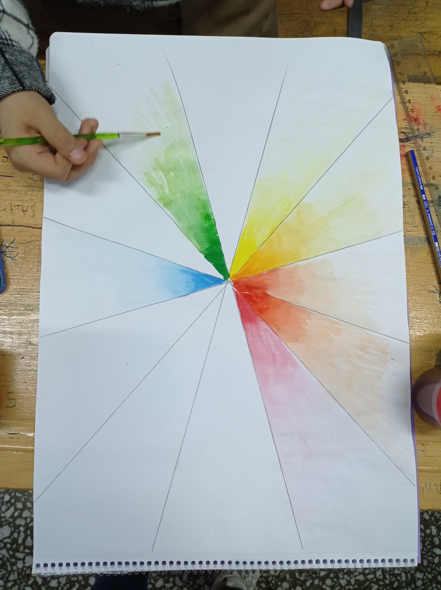 Sevdoke1's tweet photo. Güne pozitif başlıyoruz 🌈 https://t.co/CzuVskIiLR
