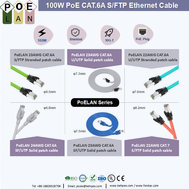 FondAV_Cable's tweet photo. PoELAN 100W PoE Cat6a S/FTP Ethernet Cable
#PoE #Ethernet #Cat6a #S/FTP #100W #IoT #cable #cables #structurecable #cablingsolution #networkcable #network https://t.co/cTBOE08puJ