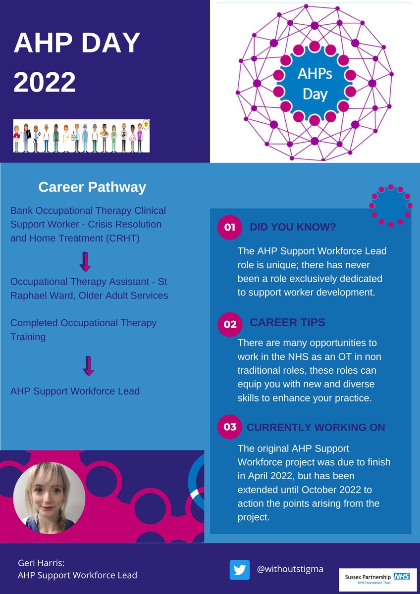 Happy #AHPsDay,

The theme this year is to celebrate, appreciate, inspire and connect, so we are really proud to be able to showcase our amazing #AHP workforce at and their inspiring #career journeys, along with some helpful tips and advice. 

Say hello to Geri Harris👇👋