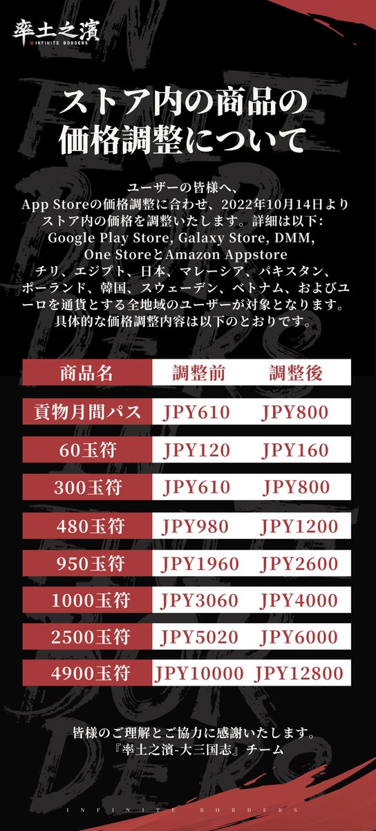 daisangokushi's tweet photo. 【重要なお知らせ】

App Storeでの価格変更に伴う、ゲーム内ストア内の価格を調整したお知らせをご案内いたします。 
詳細は下記の画像をご確認くださいませ！ https://t.co/YeitOoZxSp