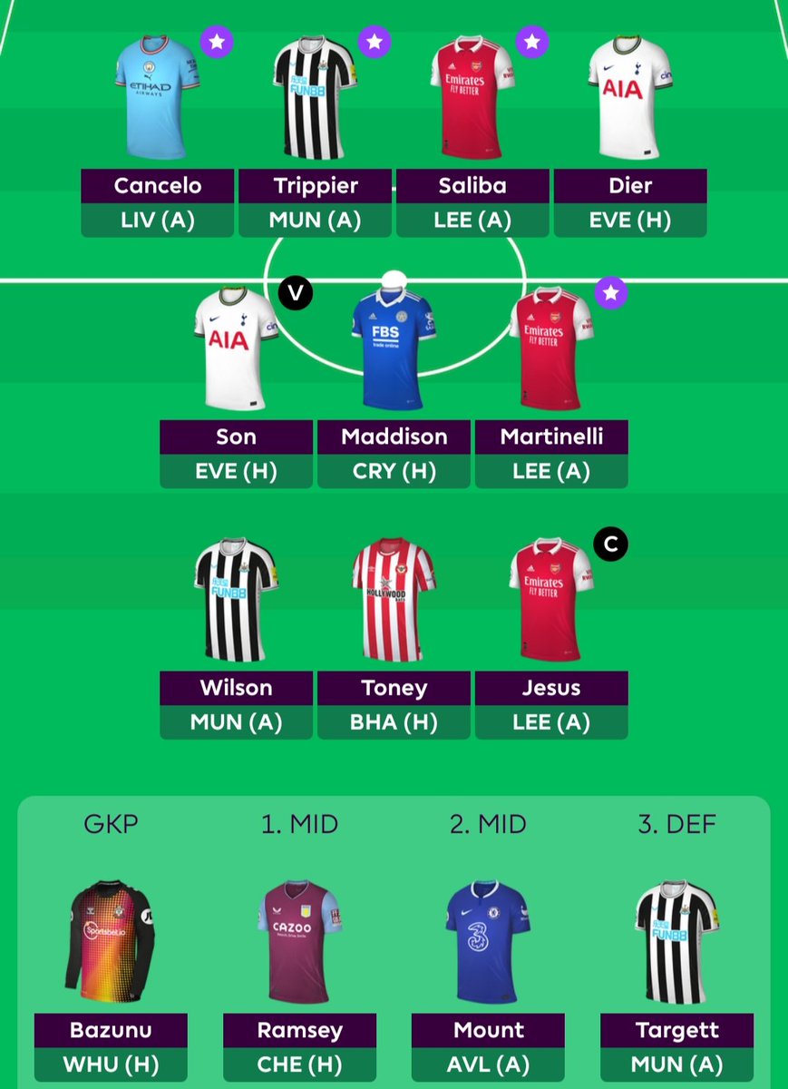 Black & White Vision on Twitter "Who has made your Fantasy Teams this