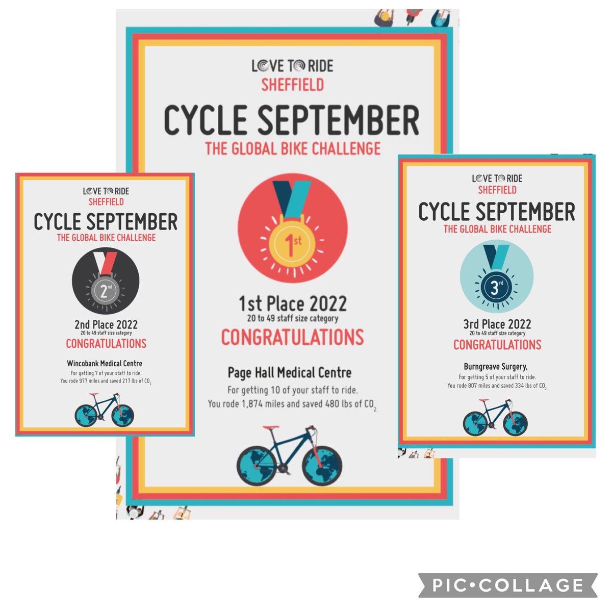 JoMaher8's tweet photo. 🏆 Here we all are @FoundryPCN #CycleSeptember winners! 🏆🚴 #movemoreactivepractice https://t.co/rDgqQym8hu