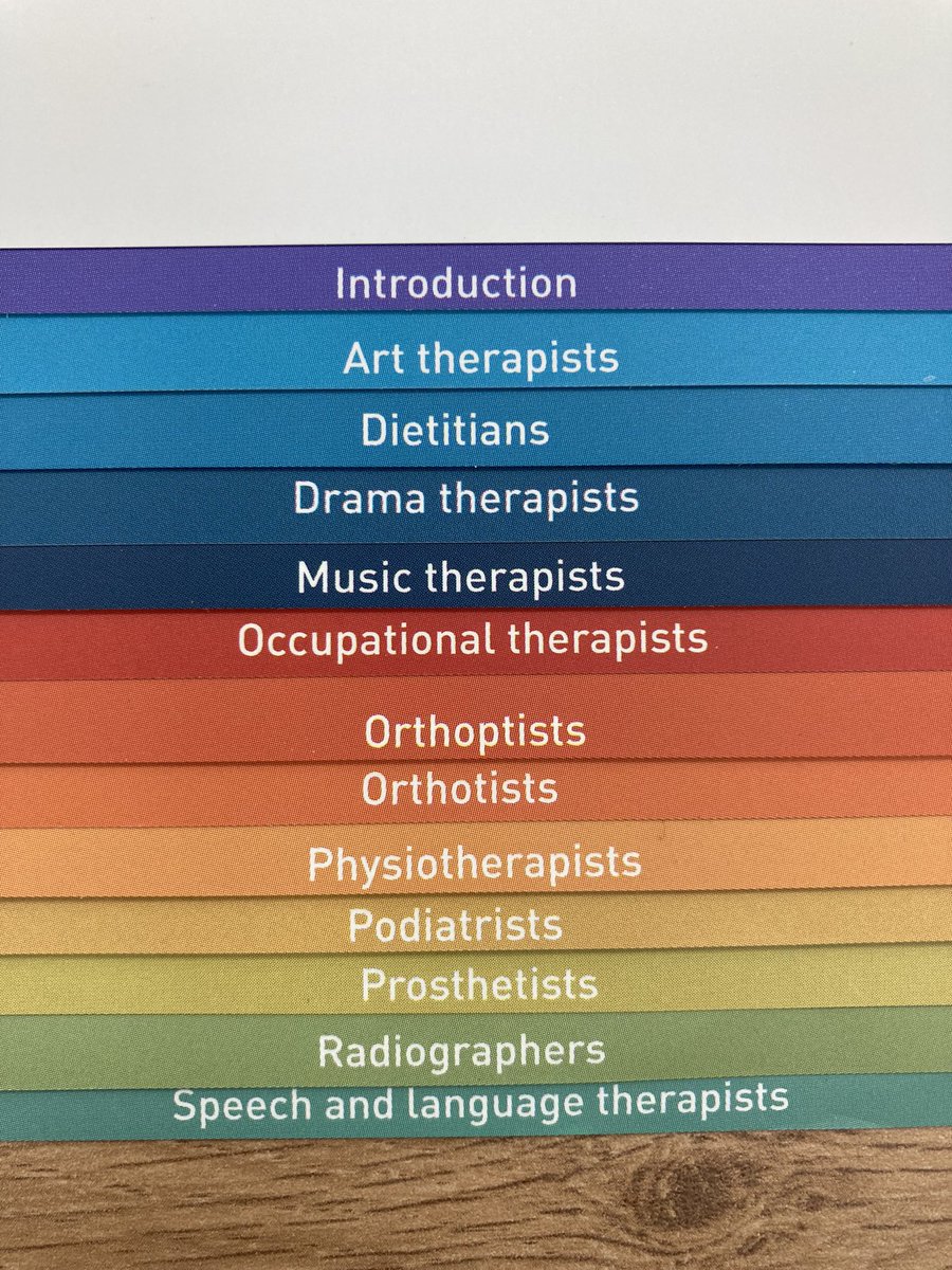 EMcConnell99's tweet photo. National Allied Health Professionals Day 14/10/22.                                           A huge thank-you to all Members of the AHP teams across @BelfastTrust @GRTraub @DrSuzanneMartin @PaulaCahalan @ahpfni @SuzanneRastrick @warner_md https://t.co/7filQ0B37L