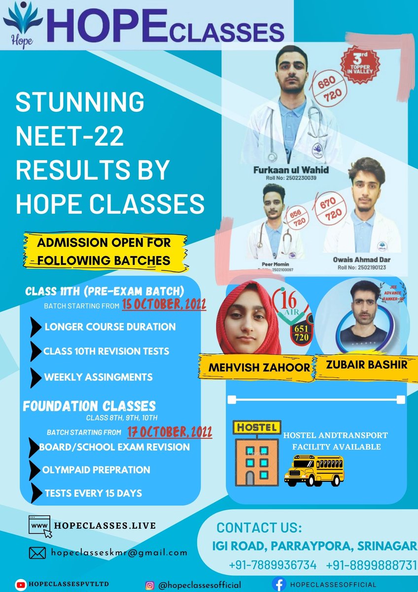 HopeClasses's tweet photo. March Session Batch For The Students Who Don't Want To Break The Chain. #HopeClasses #Hopeparraypora https://t.co/1AprXXv93r