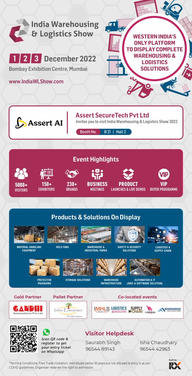Assert AI tweet media