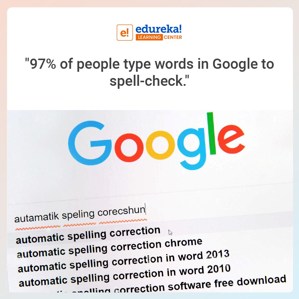 EdurekaCenter's tweet photo. Here is a Fun Fact for you all. I am sure most of us had used google for spell check more . Let s know your reaction in the comments section.
.
.
.
#Funfriday #Funfacts #Hybeidlearning https://t.co/NOCVjhFObx