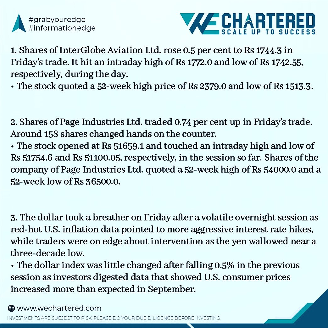 wechartered's tweet photo. Your daily dose of Financial Info is here. 

October 14, 2022
.
.
.
.
#WEChartered #WealthEdgeChartered #Rebranded #financialadvisor  #wealthedge #grabyouredge #informationedge #bombaystockexchange #nse #bse #nifty50 #bsesensextoday

Sources:Financial Express,TheHindu, LiveMint https://t.co/t7EujORAi6