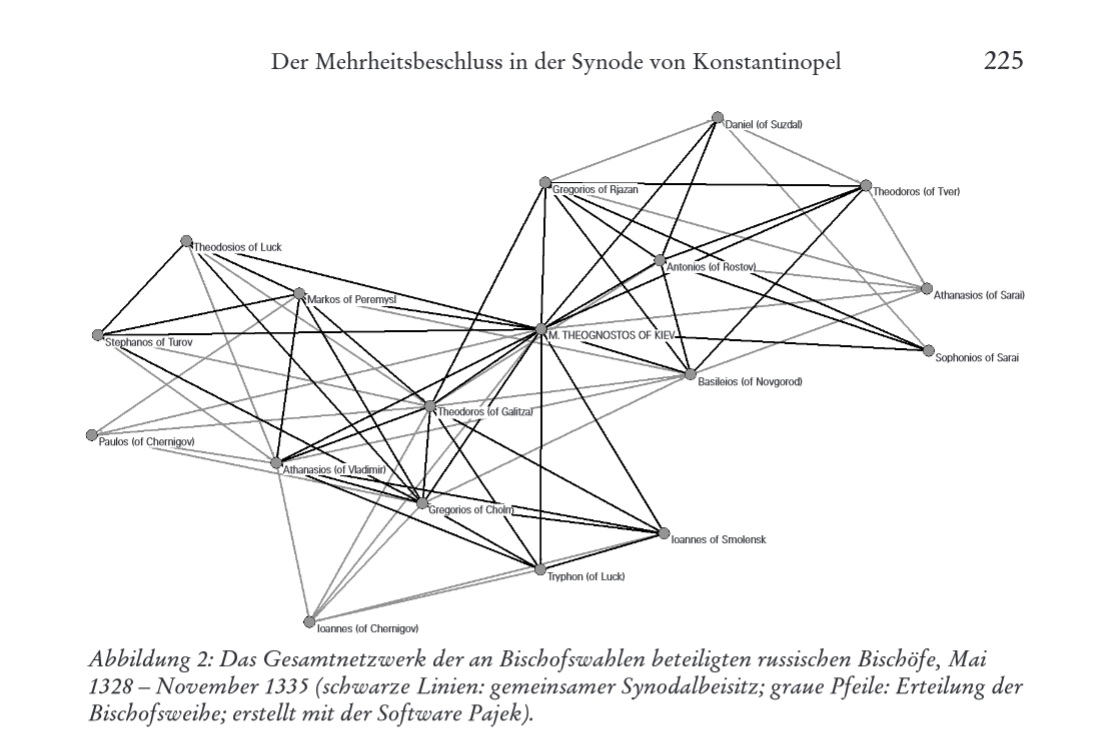 Byzanzforscher's tweet photo. My chapter on #majoritydecision in the Late #Byzantine #Synod of Constantinople is now #openaccess online (DeGruyter, originally published in print 2013) for free download :)
#Byzanzforschung, @imafo_oeaw
https://t.co/1Lt7ChUQEX https://t.co/Gciu50T9kS
