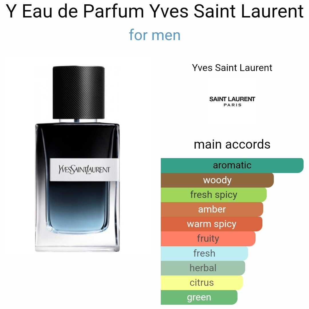 A white and dark masculine fougere, Y is the scent of freedom to dream, dare and live to be accomplished.

🏷 ₦60,000

Delivery Worldwide 🛫🌎🌍🌏
🛒shop <a href="/perfumeshubng_/">Your Luxe Perfume Plug</a>