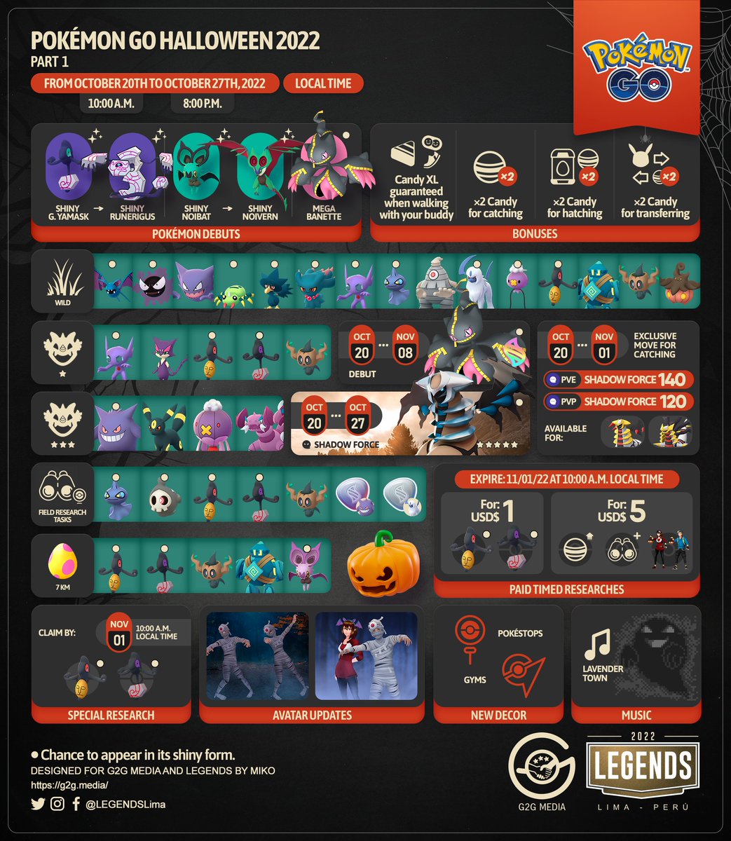 POKEMON GO GBL & IV100 (@PoGoFighterShop) / Posts / X