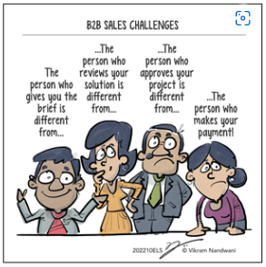 ELSEmpowered's tweet photo. #CustomerAcumen #b2b #sales #b2bsales #marketing #business #digitalmarketing #salestips #salesstrategy #salesteam #socialmediamarketing #salesenablement #marketingtips
This quarter in Customer Acumen, we look at 'the Challenges of B2B Sales'.
https://t.co/YZdSzj6U4G https://t.co/grFfPkhR7S