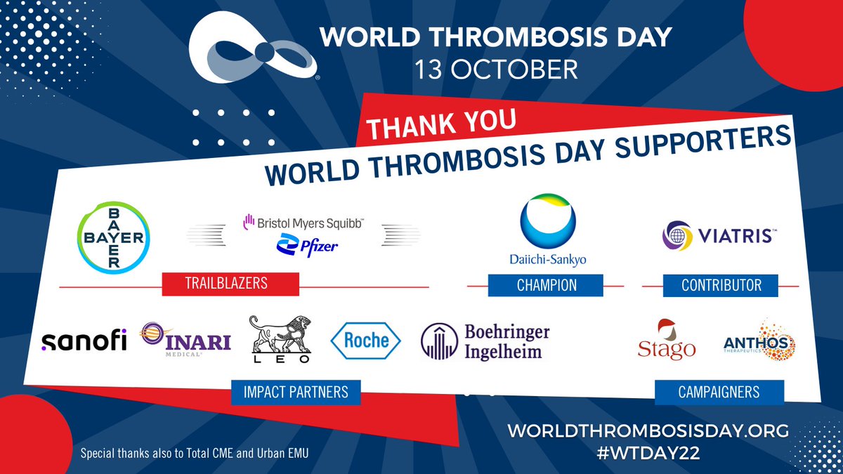 #WorldThrombosisDay was incredible yesterday! A special thank you to our #WTDay22 supporters who helped lead the charge in raising awareness: @Bayer @ScienceAtBMS @pfizer @DaiichiSankyo @ViatrisInc @sanofi @InariMedical @CancerClot @Roche @Boehringer @Stago_Official @Anthos_Tx