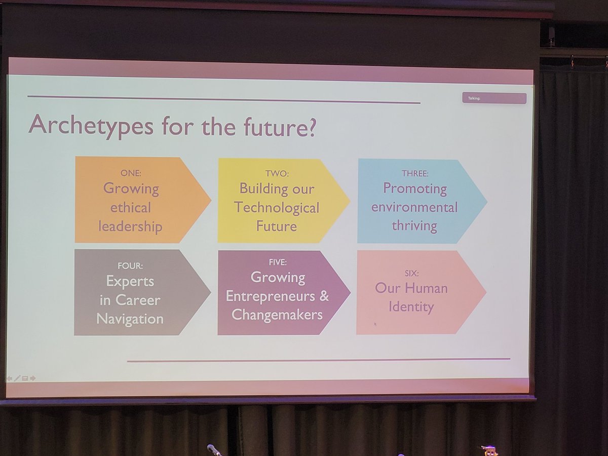 hamishcurry's tweet photo. Six school archetypes. Which one would you send children to?  #reimaginED22 https://t.co/m8OwAn427N