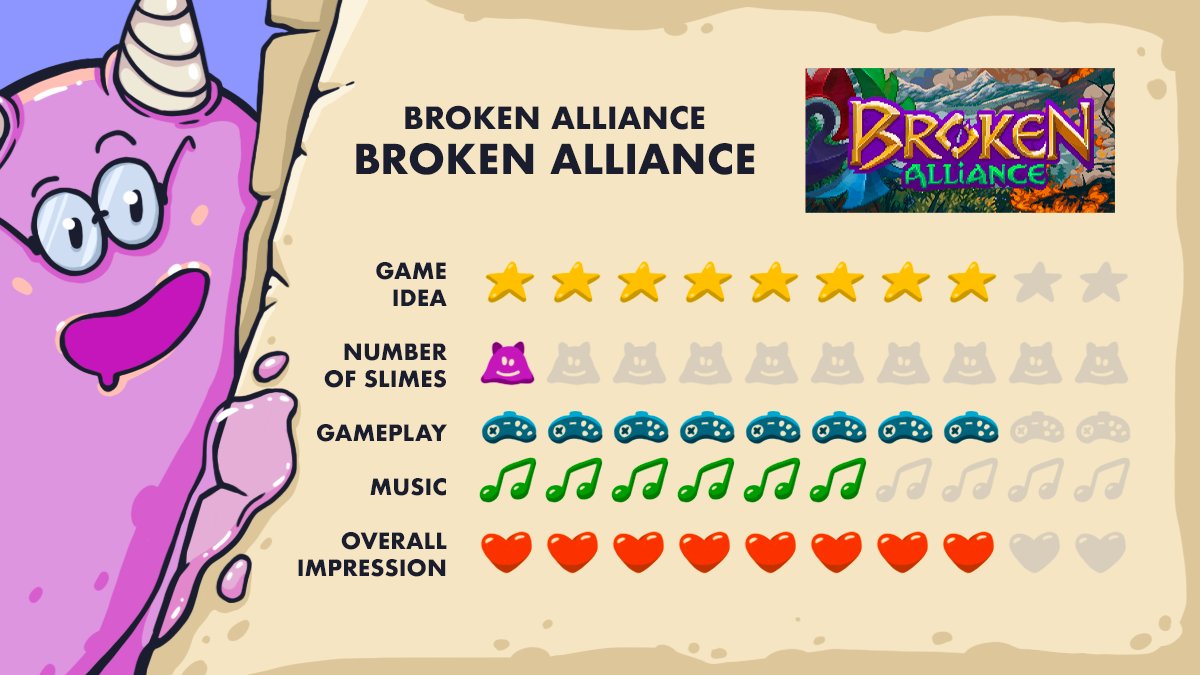 GoodBadSlime's tweet photo. Today’s choice is the Broken Alliance by @PlaceholderGW

A wonderful feeling of nostalgia… That amazing smell of pixels…
This game will teleport you back to 1998. Believe me, this is what you need right now! 🕹

#gamedev #indiedev #brokenalliance #slimereview https://t.co/QgYknxSq1n