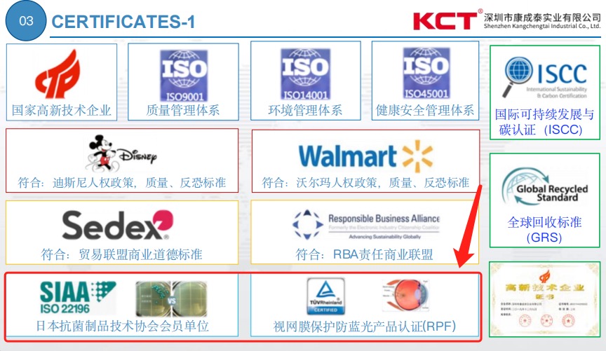 Our tempered film has passed the Japan Antibacterial Products Technology Association, and also passed the retina protection anti-blue light product certification RPF.
