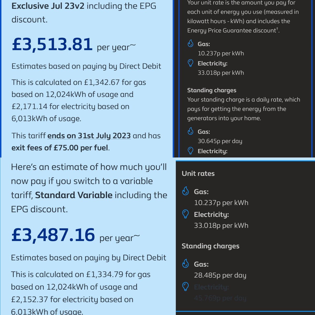 d4ni80's tweet photo. @MartinSLewis Top what I am on now bottom what they say I should move to. British Gas https://t.co/tL3qiRngBm