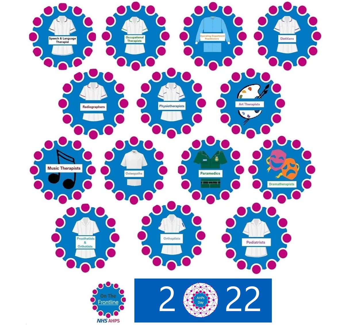 Happy #AHPsDay!

We've been pretty quiet on here lately, but couldn't let the big day slip by without giving a huge shout out to all the wonderful AHPs and AHP support workers out there. Have a great day - can't wait to see how everyone's celebrating!  🤗🎉

#OnTheFrontlineAHPs