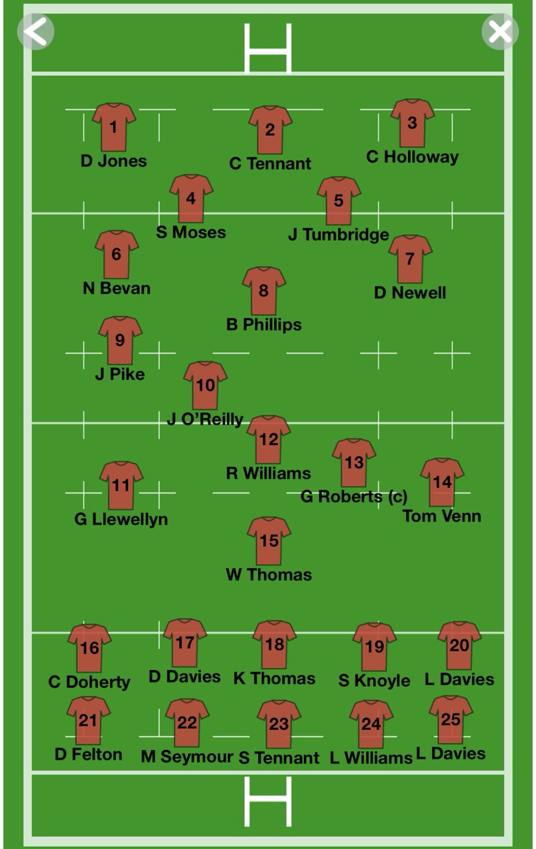 Glynneath RFC (@glynrfc) on Twitter photo 🐝 GLYNNEATH BEES 🐝
Here is the Glynneath 2nds team, rebranded as ‘Glynneath Bees’ in memory of <a href="/TubbyTrust/">The Tubby Trust</a> , to take on <a href="/BanwenRFC/">Banwen RFC</a> tonight at Abernant Park. Some real Glyn legends on show tonight, led by Greg Roberts. KO 7:30pm at Abernant Park. Please support the boys 🐝🇩🇪 🐝 GLYNNEATH BEES 🐝
Here is the Glynneath 2nds team, rebranded as ‘Glynneath Bees’ in memory of <a href="/TubbyTrust/">The Tubby Trust</a> , to take on <a href="/BanwenRFC/">Banwen RFC</a> tonight at Abernant Park. Some real Glyn legends on show tonight, led by Greg Roberts. KO 7:30pm at Abernant Park. Please support the boys 🐝🇩🇪