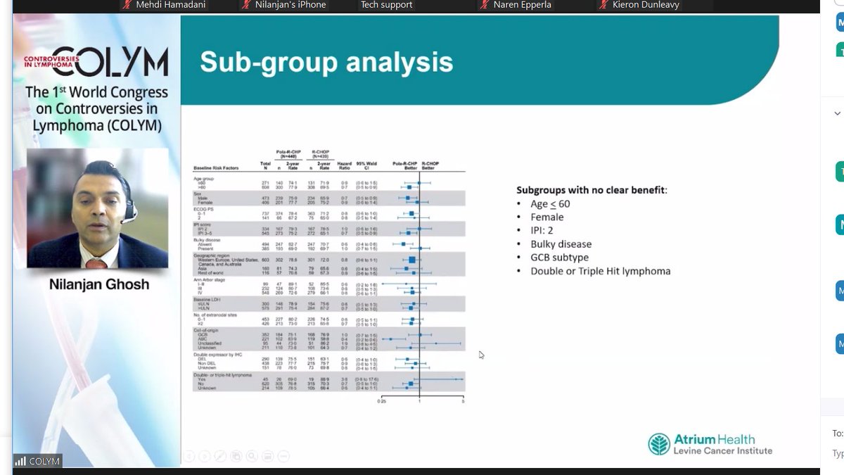 My friend <a href="/NGhoshMD/">Nilanjan Ghosh, MD, PhD</a> while agreeing with Dr. Sehn discusses areas where Pola-R-CHP are hard to apply in 1st #colym 
<a href="/TheIACH/">IACH</a>
  #lymsm