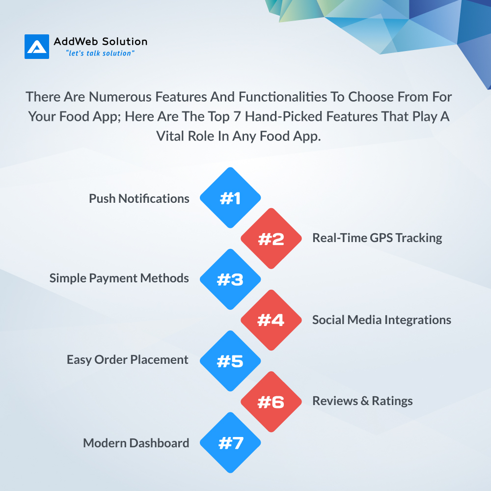 AddWebSolution's tweet image. Here we shared some essential features that your on-demand food app should have.
Hope you like the information.
Are you looking for an on-demand app for your food business? #letstalksolution addwebsolution.com/food-portal-so…
#fooddelivery #ondemand #foodapp #foodordering #foodbusiness