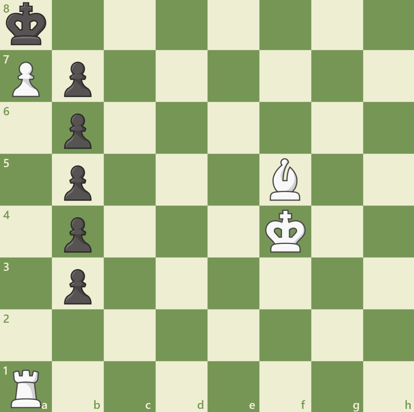 Chess india on twitter can you spot the quickest way to