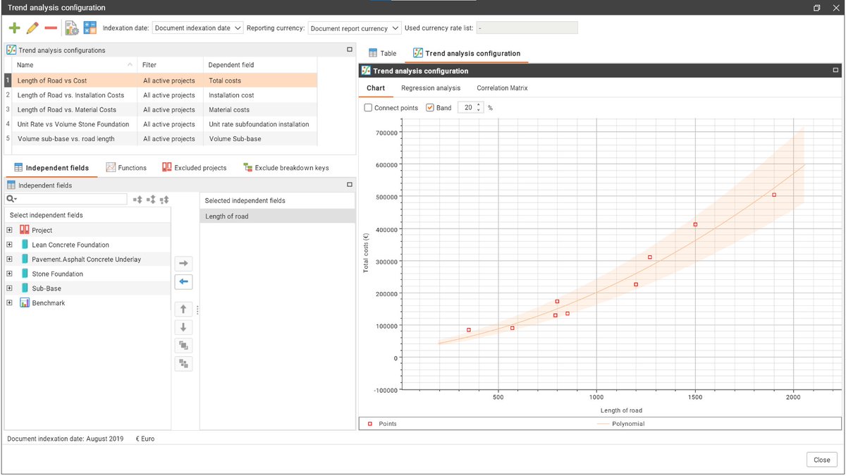 #Cleopatra10.0 🚀 #DataAnalyticsBenchmarking solution provides a tool to collect all historical projects in one place, apply data analytics on them, and compare metrics. 

📈 It offers benchmarking on the project level &amp; on an organizational scale.

#CleopatraEnterprise