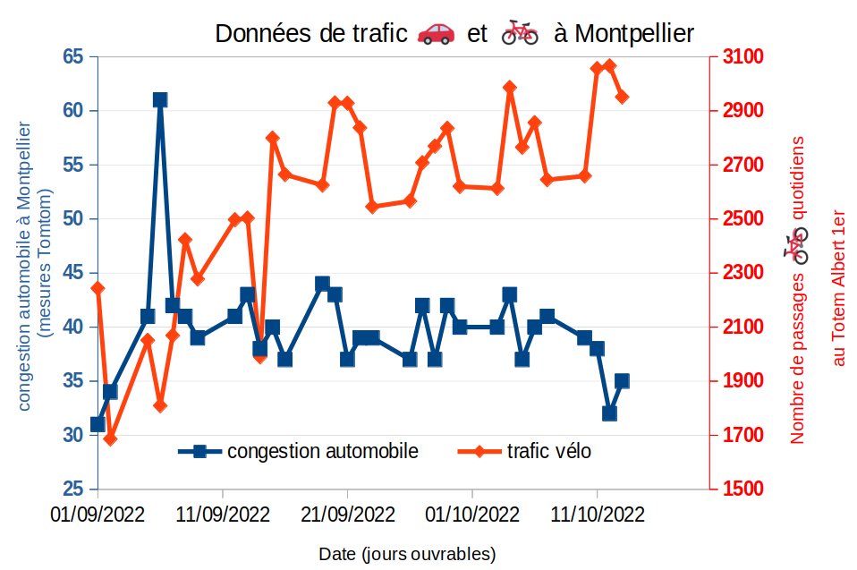 TotemsMTP tweet media