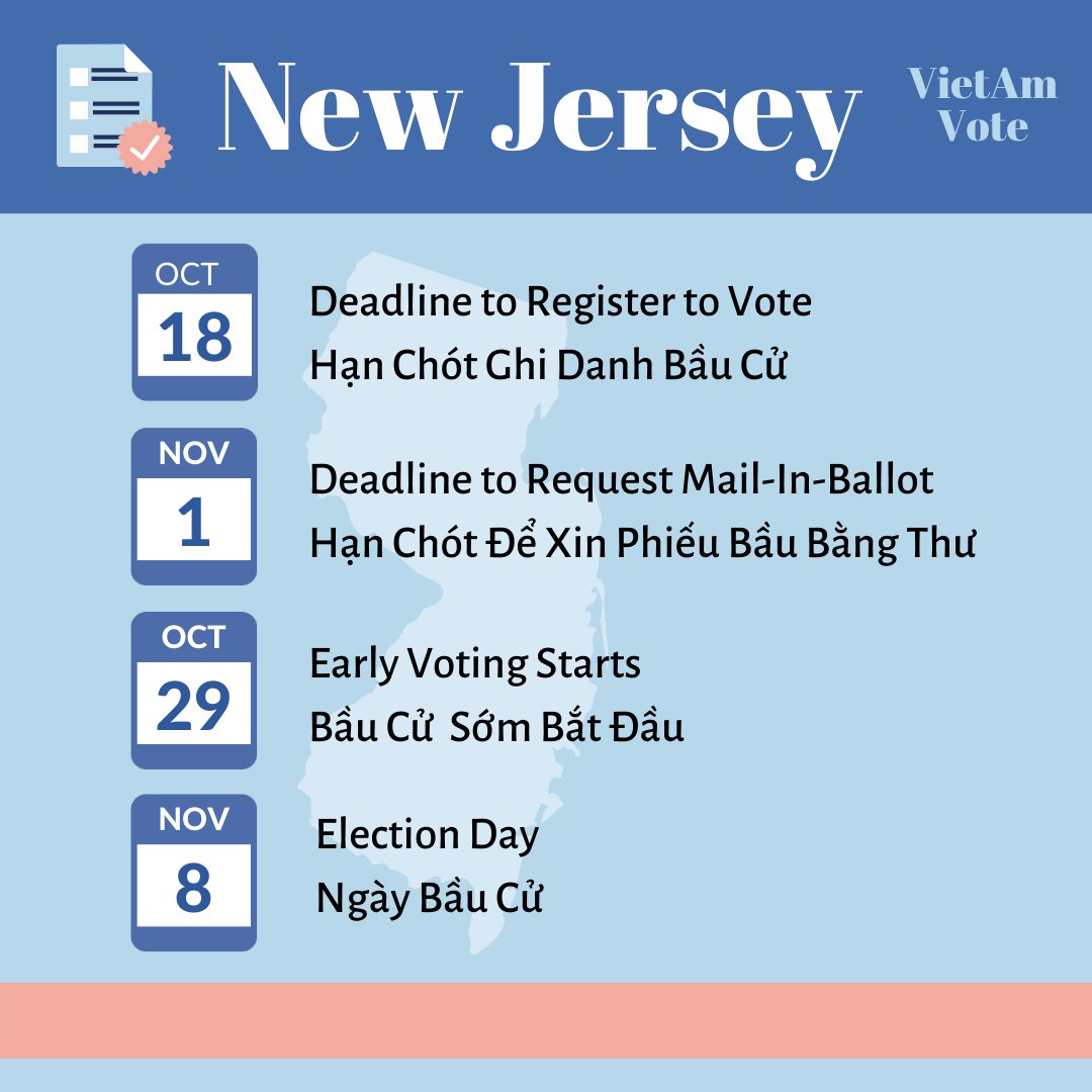 VietAmVote's tweet photo. Are YOU registered for Vote? Check out our next round of states' voter deadlines! #vote2022 #midterms #vietamvote https://t.co/FhsHZM8gY3