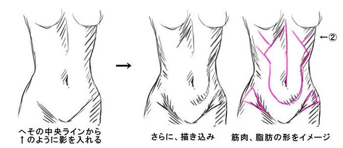 塗り方メイキングのtwitterイラスト検索結果